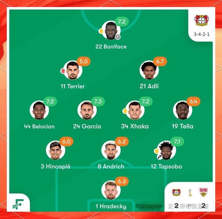  利物浦回应争议备战英超斯图加特主帅复盘备战NBA总决赛，媒体一致点评：浙江稠州关键时刻造点机会